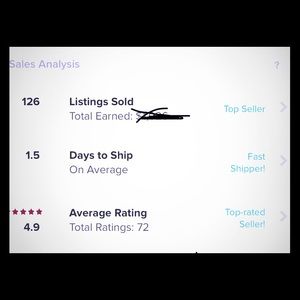 ⭐️⭐️⭐️ Top seller, Fast shipping, Make an offer!